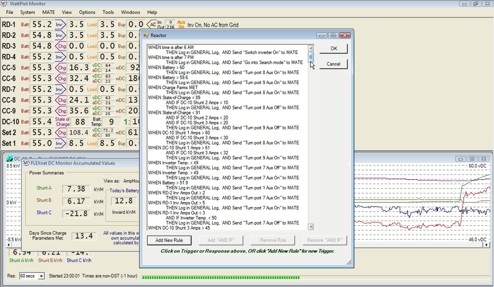 REactor screen